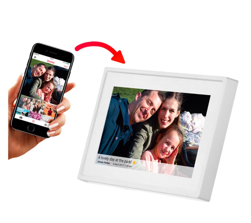 Fotoram Partykungen Fotoram Partykungen